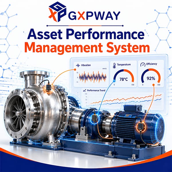 Asset Performance Management System: KPIs, Reliability & Risk